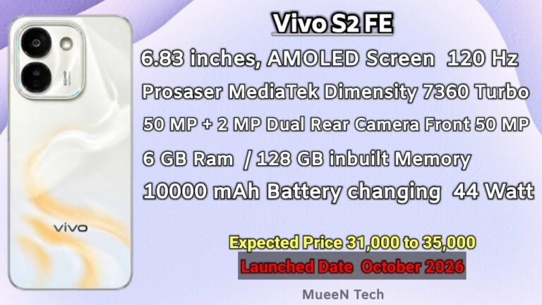 Vivo S2 FE under 30000 to 35000